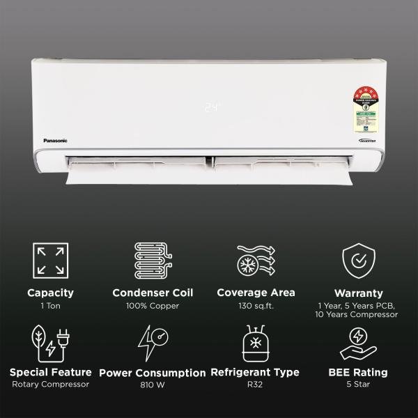 Panasonic EU 8 in 1 Convertible 1 Ton 5 Star Inverter Split Smart AC