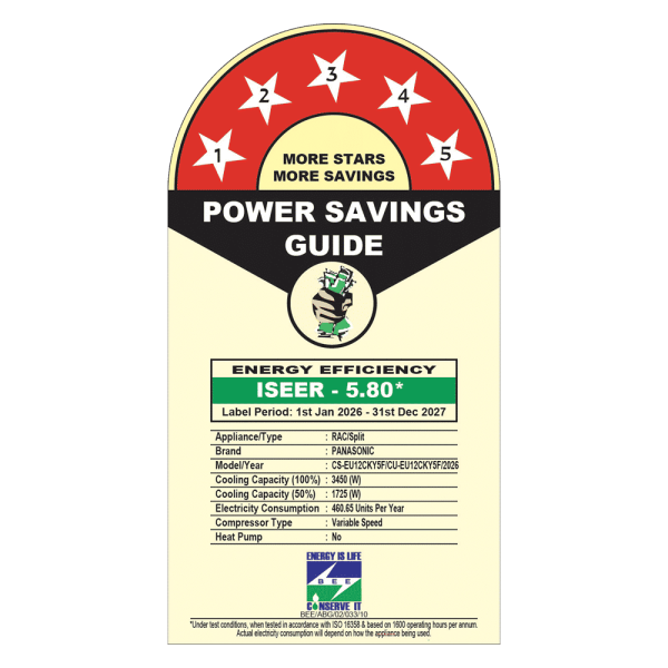 Panasonic EU 8 in 1 Convertible 1 Ton 5 Star Inverter Split AC